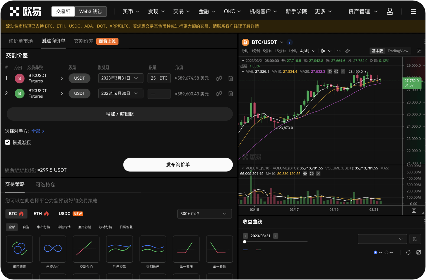 可以在期货合约市场交易ZEC吗